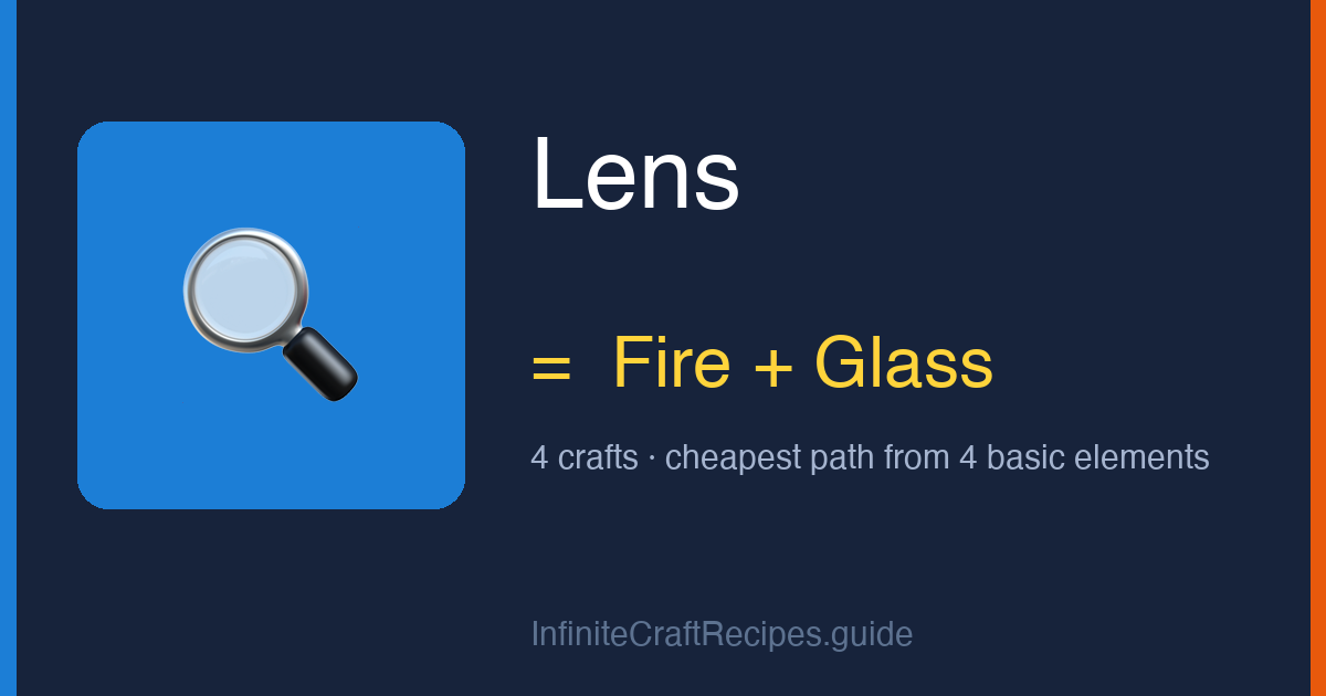 How to make Lens in Infinite Craft: combine Fire and Glass, 4 crafts total from the four basic elements.