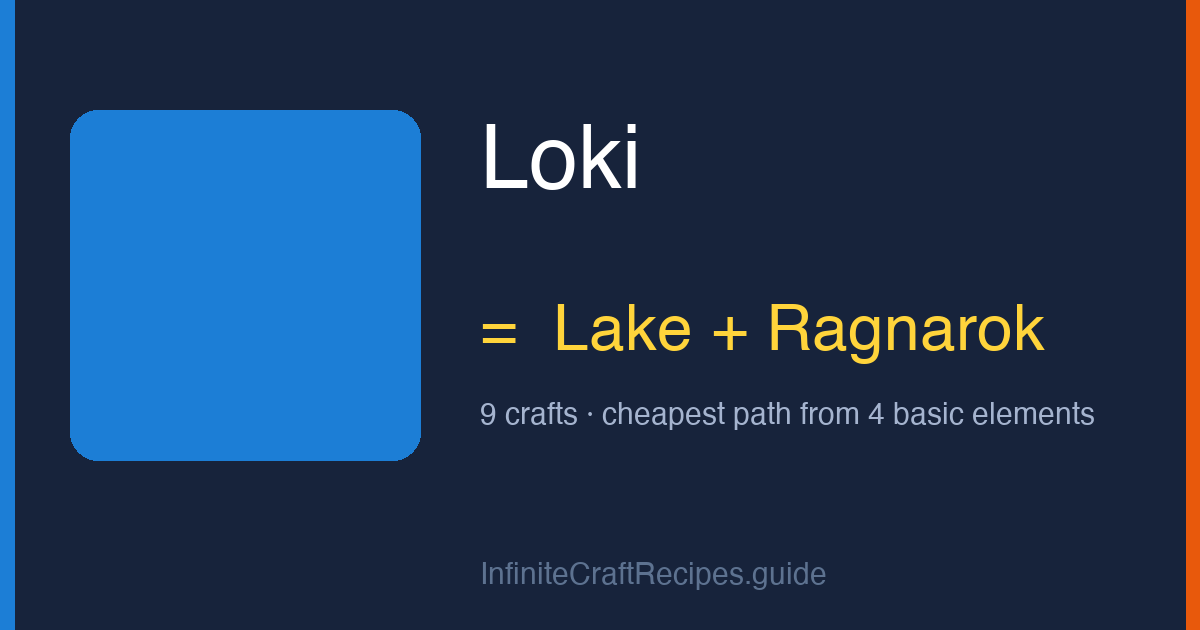 How to make Loki in Infinite Craft: combine Lake and Ragnarok, 9 crafts total from the four basic elements.