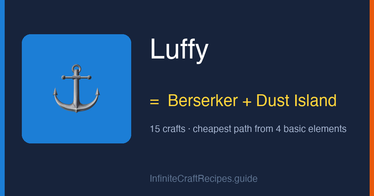 How to make Luffy in Infinite Craft: combine Berserker and Dust Island, 15 crafts total from the four basic elements.