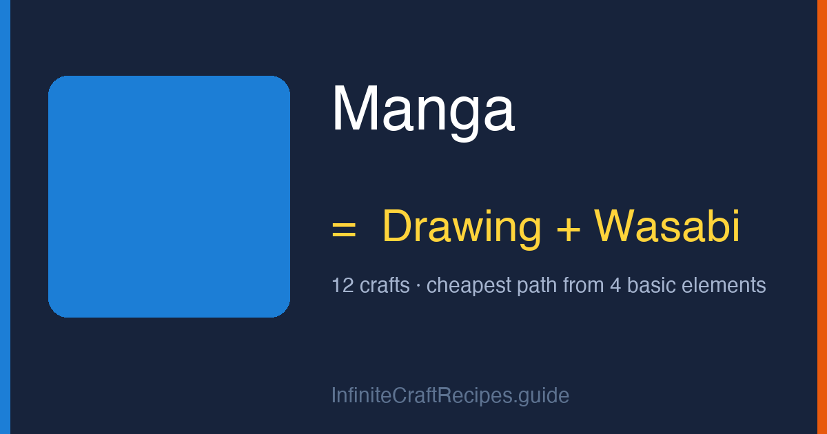 How to make Manga in Infinite Craft: combine Drawing and Wasabi, 12 crafts total from the four basic elements.