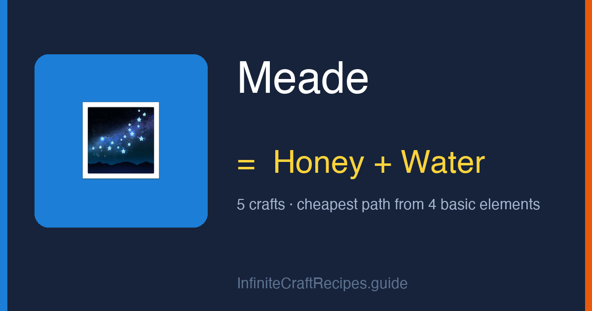 How to make Meade in Infinite Craft: combine Honey and Water, 5 crafts total from the four basic elements.