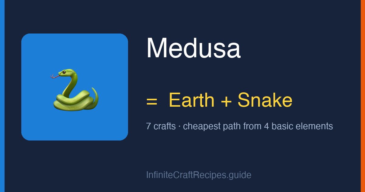 How to make Medusa in Infinite Craft: combine Earth and Snake, 7 crafts total from the four basic elements.