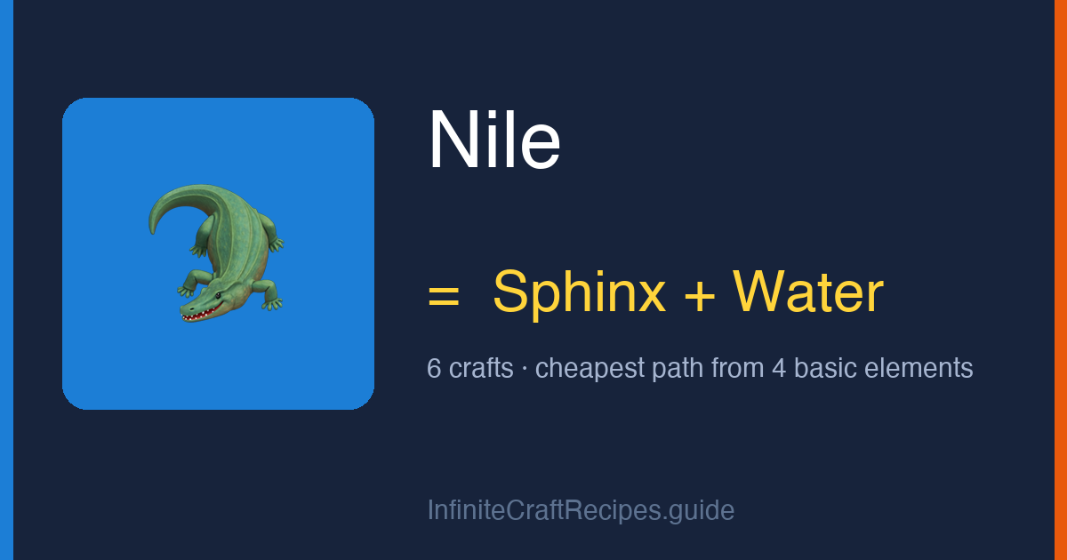 How to make Nile in Infinite Craft: combine Sphinx and Water, 6 crafts total from the four basic elements.