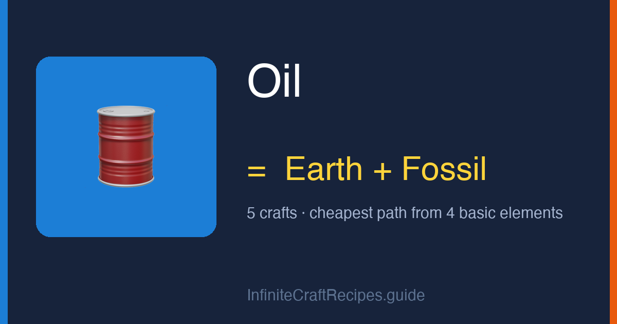 How to make Oil in Infinite Craft: combine Earth and Fossil, 5 crafts total from the four basic elements.