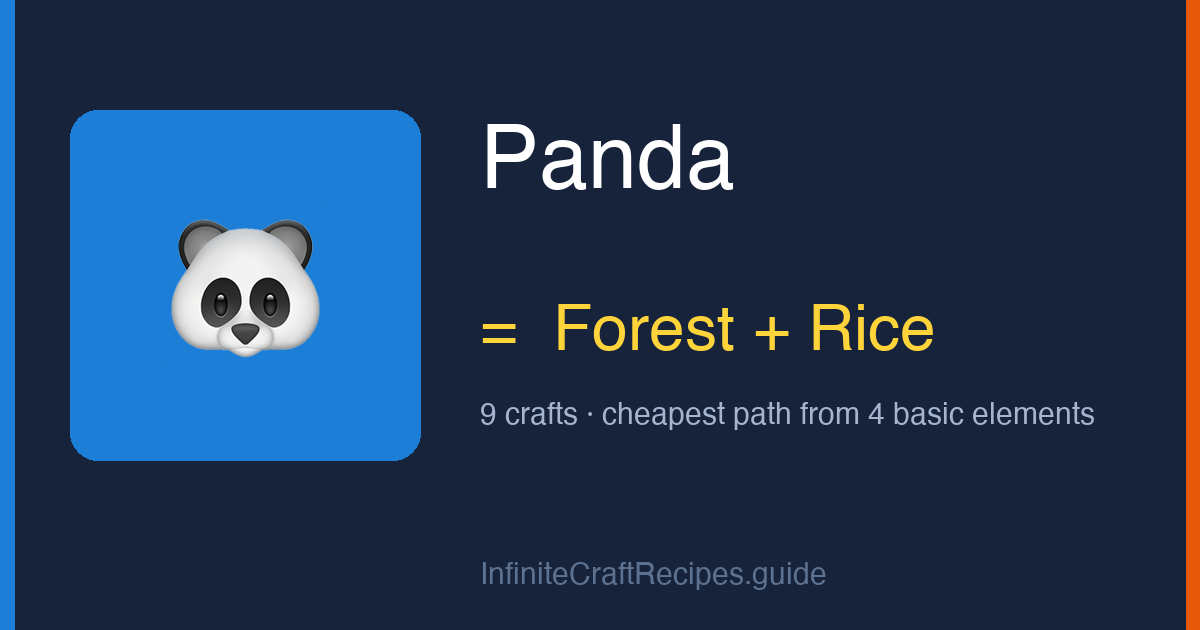 How to make Panda in Infinite Craft: combine Forest and Rice, 9 crafts total from the four basic elements.