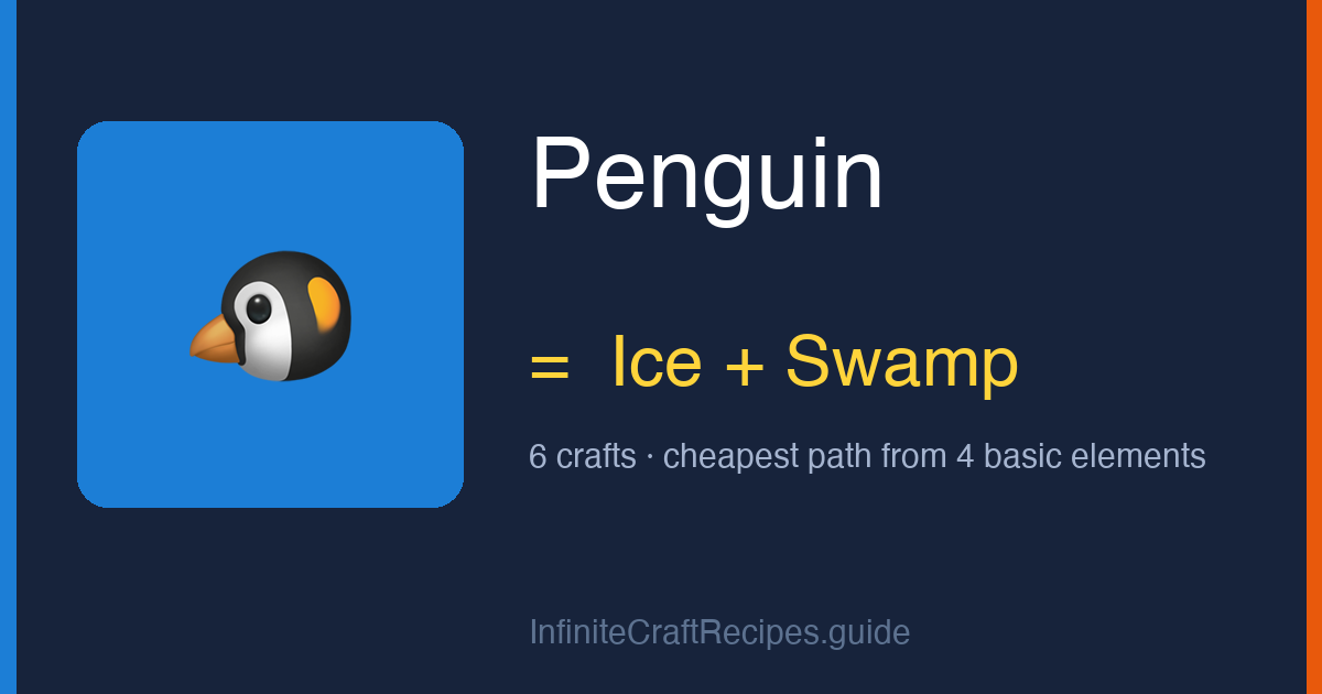 How to make Penguin in Infinite Craft: combine Ice and Swamp, 6 crafts total from the four basic elements.