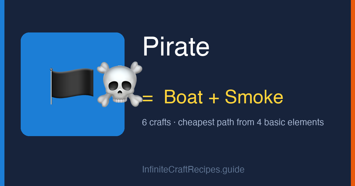 How to make Pirate in Infinite Craft: combine Boat and Smoke, 6 crafts total from the four basic elements.
