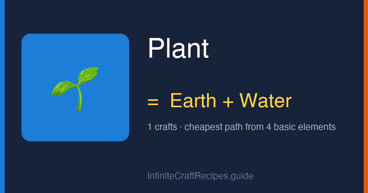 How to make Plant in Infinite Craft: combine Earth and Water, 1 crafts total from the four basic elements.