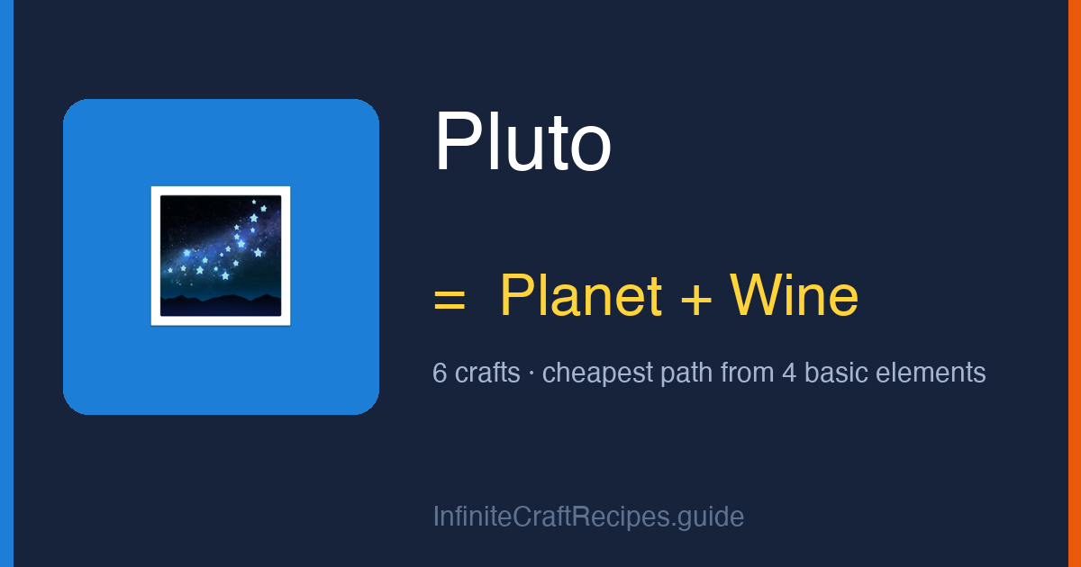 How to make Pluto in Infinite Craft: combine Planet and Wine, 6 crafts total from the four basic elements.
