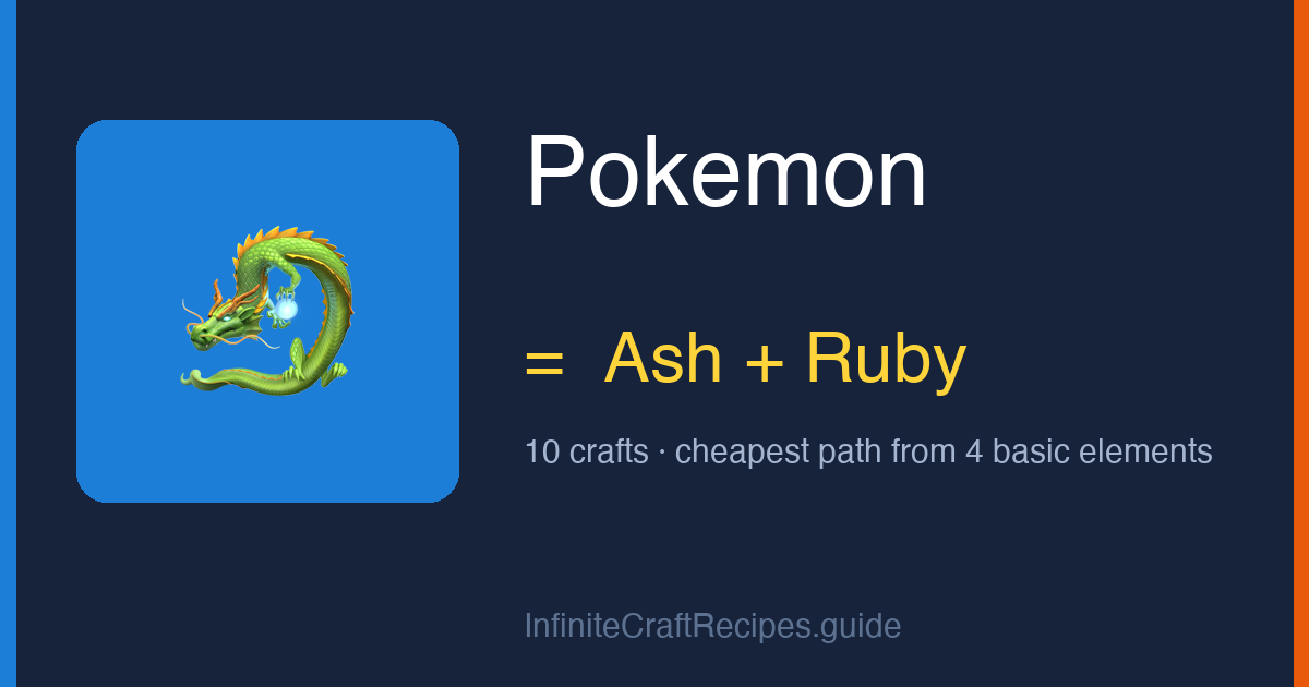 How to make Pokemon in Infinite Craft: combine Ash and Ruby, 10 crafts total from the four basic elements.