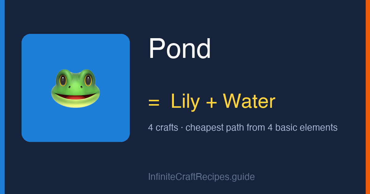 How to make Pond in Infinite Craft: combine Lily and Water, 4 crafts total from the four basic elements.
