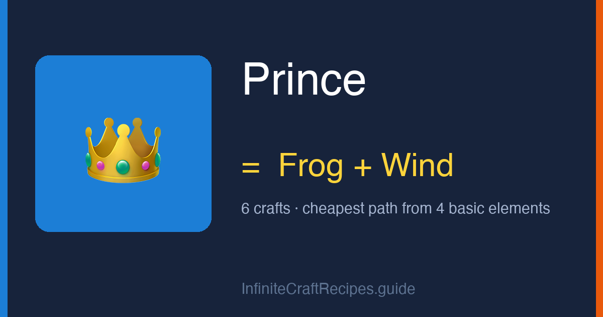 How to make Prince in Infinite Craft: combine Frog and Wind, 6 crafts total from the four basic elements.