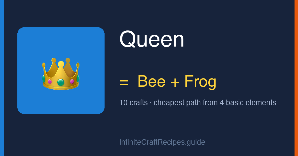 How to make Queen in Infinite Craft: combine Bee and Frog, 10 crafts total from the four basic elements.