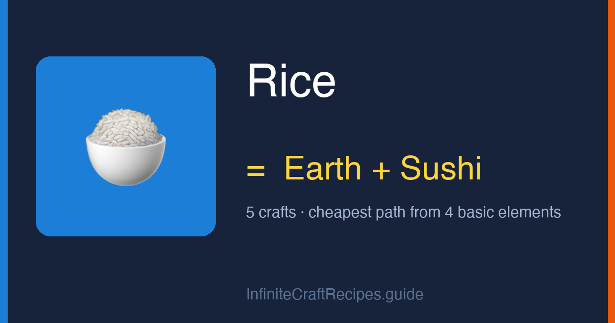 How to make Rice in Infinite Craft: combine Earth and Sushi, 5 crafts total from the four basic elements.