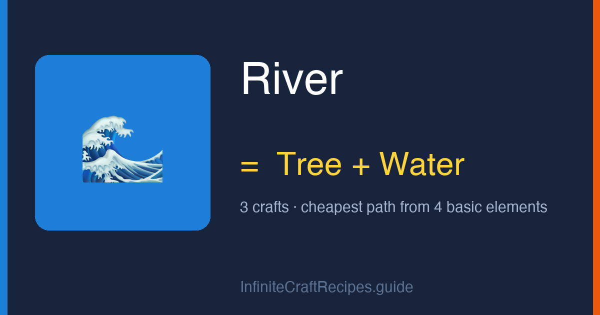 How to make River in Infinite Craft: combine Tree and Water, 3 crafts total from the four basic elements.