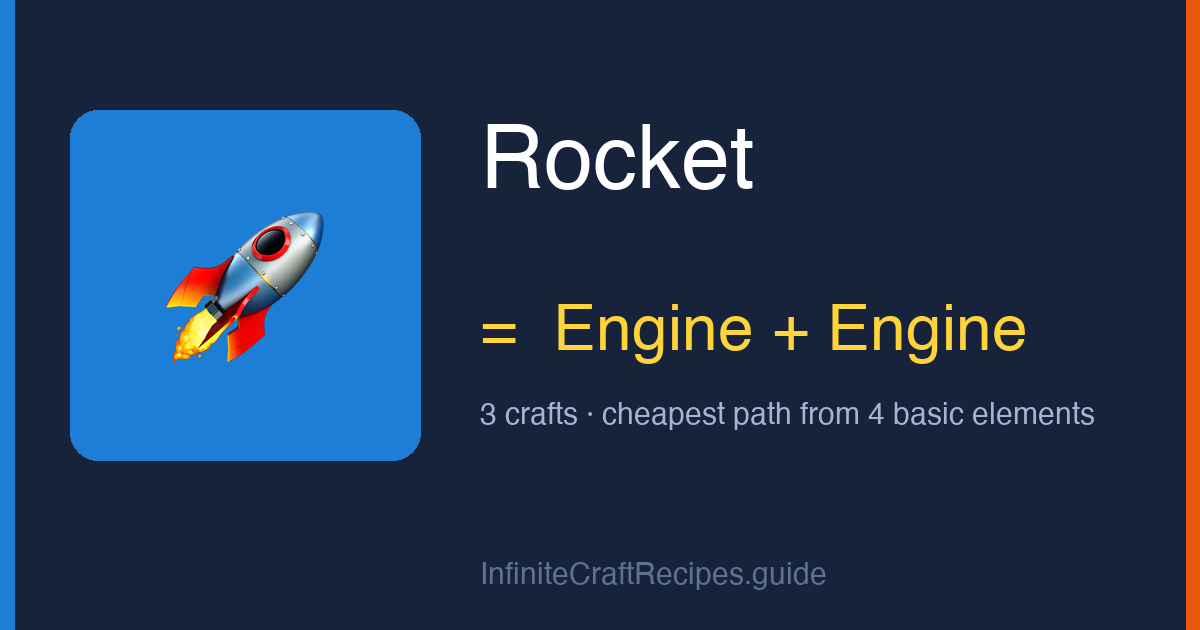 How to make Rocket in Infinite Craft: combine Engine and Engine, 3 crafts total from the four basic elements.