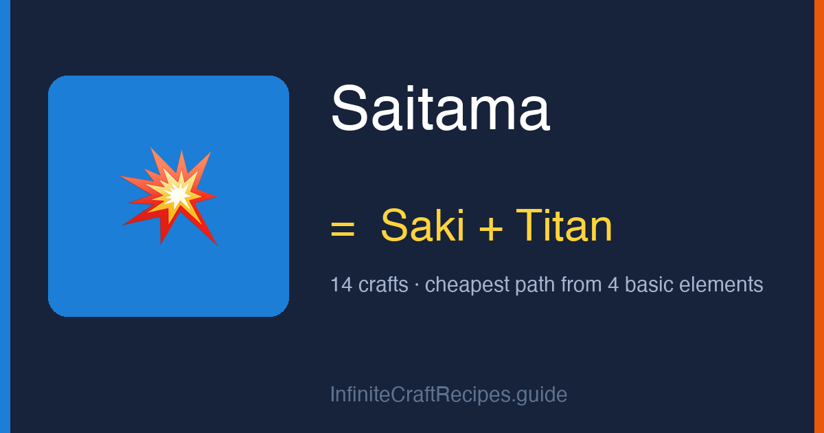 How to make Saitama in Infinite Craft: combine Saki and Titan, 14 crafts total from the four basic elements.