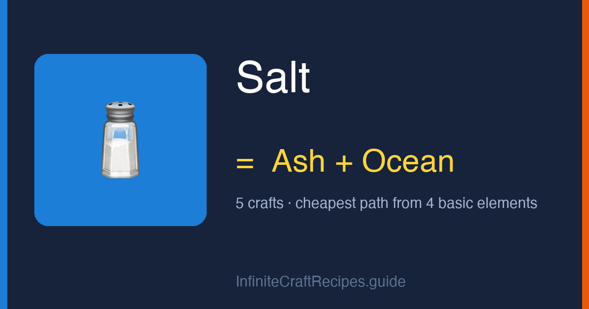 How to make Salt in Infinite Craft: combine Ash and Ocean, 5 crafts total from the four basic elements.
