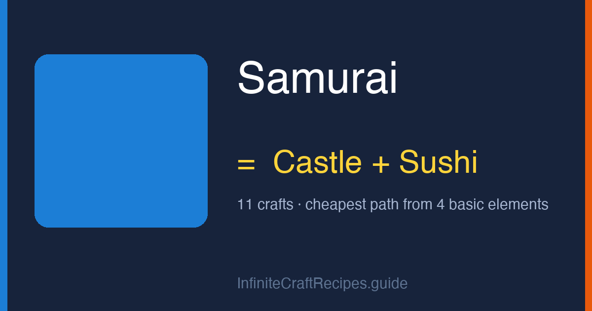 How to make Samurai in Infinite Craft: combine Castle and Sushi, 11 crafts total from the four basic elements.