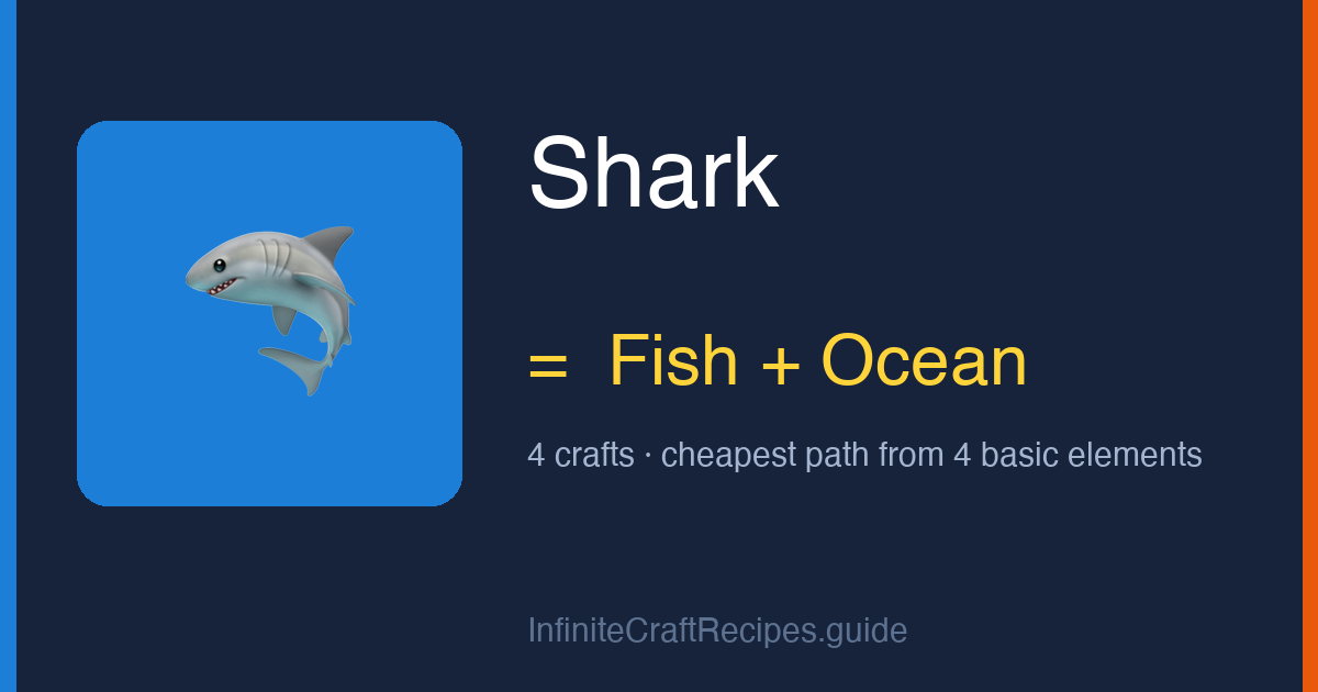 How to make Shark in Infinite Craft: combine Fish and Ocean, 4 crafts total from the four basic elements.