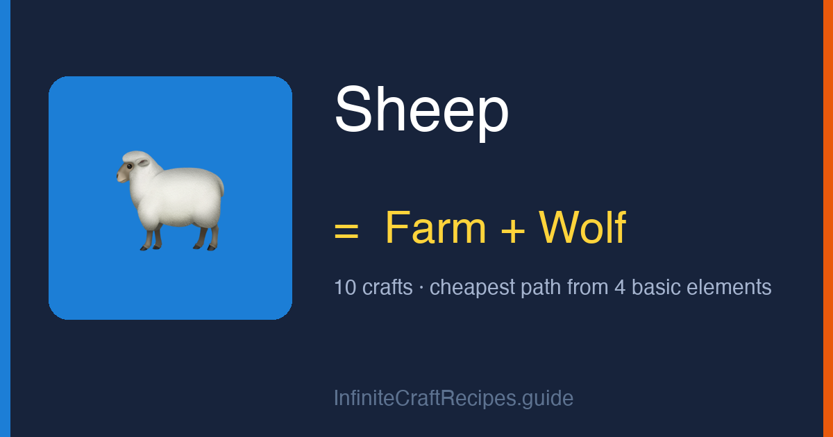 How to make Sheep in Infinite Craft: combine Farm and Wolf, 10 crafts total from the four basic elements.