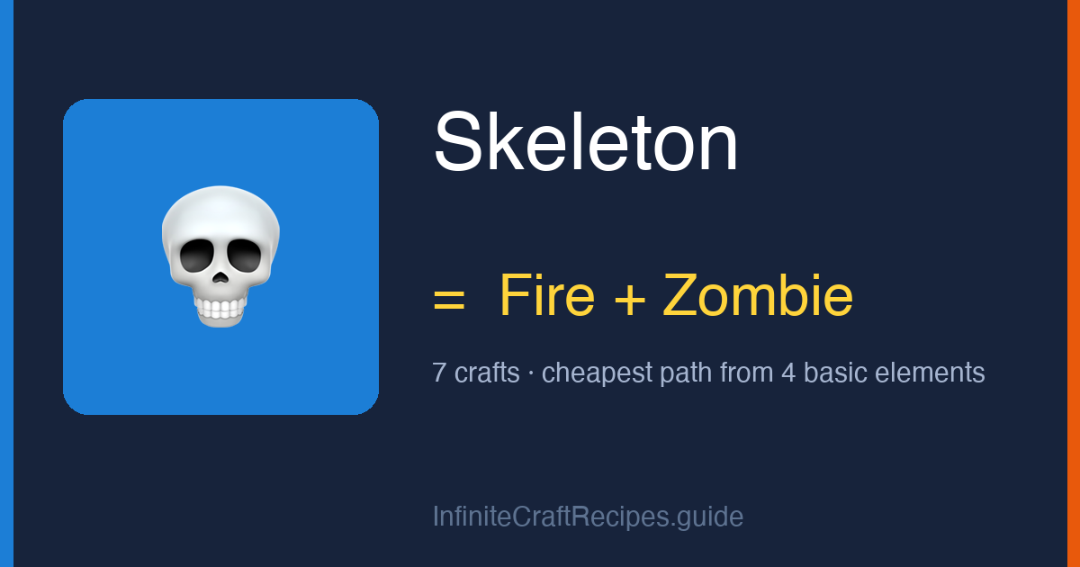 How to make Skeleton in Infinite Craft: combine Fire and Zombie, 7 crafts total from the four basic elements.