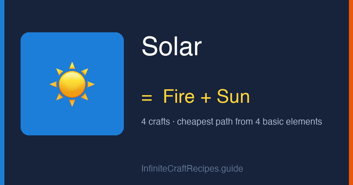 How to make Solar in Infinite Craft: combine Fire and Sun, 4 crafts total from the four basic elements.