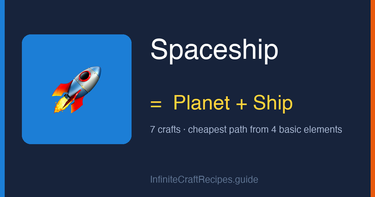 How to make Spaceship in Infinite Craft: combine Planet and Ship, 7 crafts total from the four basic elements.