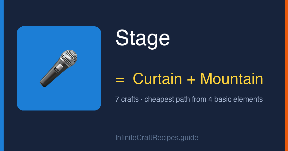 How to make Stage in Infinite Craft: combine Curtain and Mountain, 7 crafts total from the four basic elements.