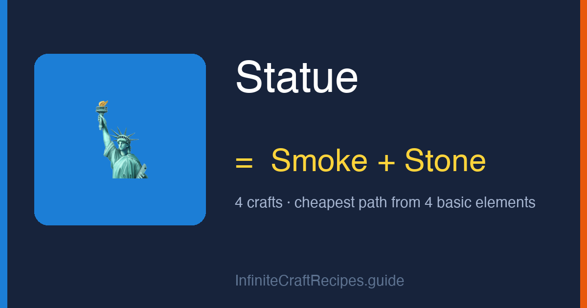 How to make Statue in Infinite Craft: combine Smoke and Stone, 4 crafts total from the four basic elements.