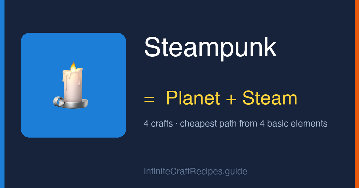 How to make Steampunk in Infinite Craft: combine Planet and Steam, 4 crafts total from the four basic elements.