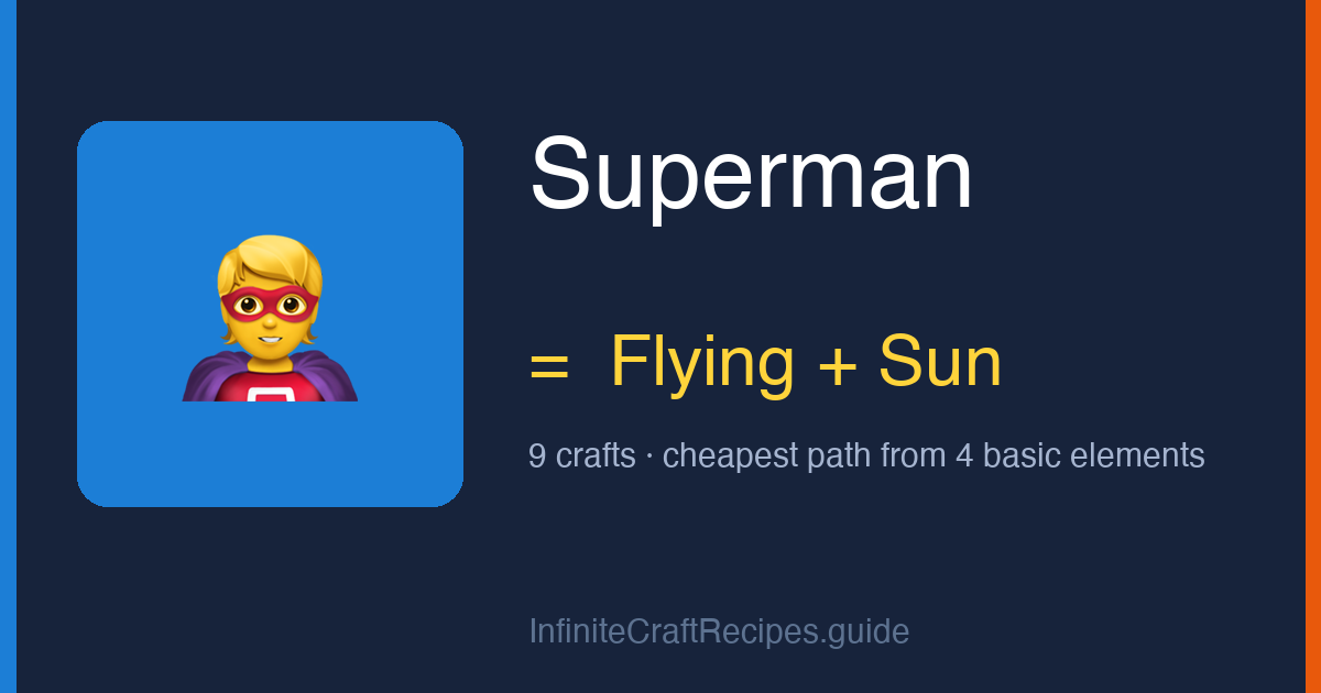How to make Superman in Infinite Craft: combine Flying and Sun, 9 crafts total from the four basic elements.