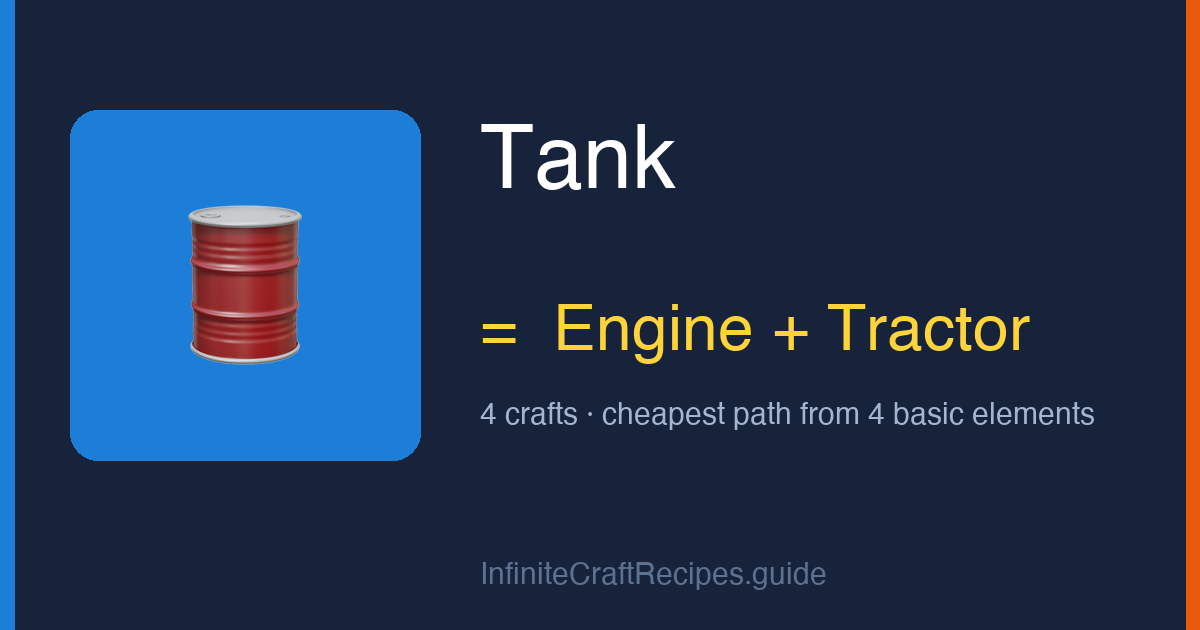 How to make Tank in Infinite Craft: combine Engine and Tractor, 4 crafts total from the four basic elements.