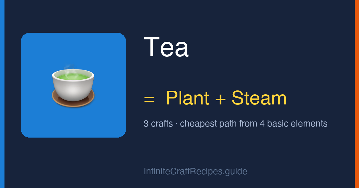How to make Tea in Infinite Craft: combine Plant and Steam, 3 crafts total from the four basic elements.