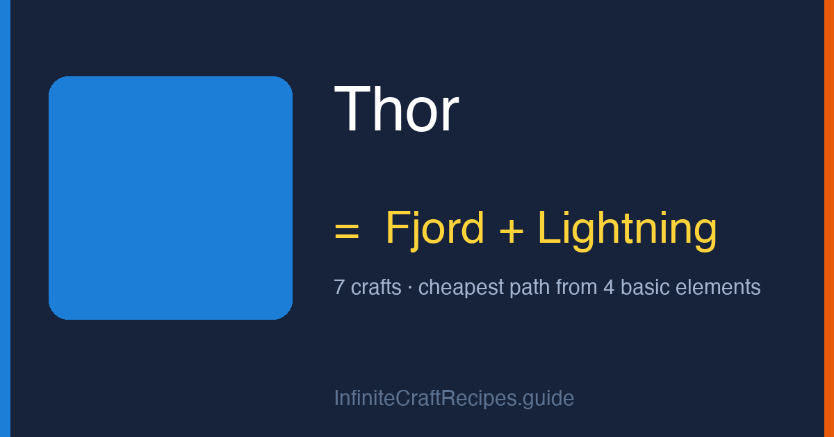 How to make Thor in Infinite Craft: combine Fjord and Lightning, 7 crafts total from the four basic elements.