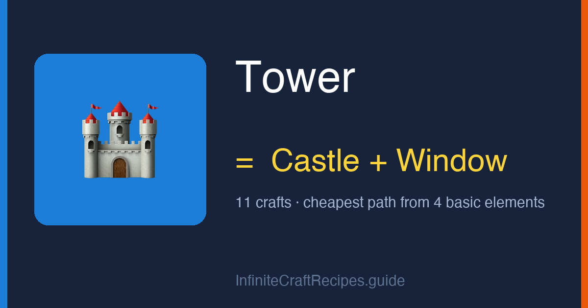How to make Tower in Infinite Craft: combine Castle and Window, 11 crafts total from the four basic elements.