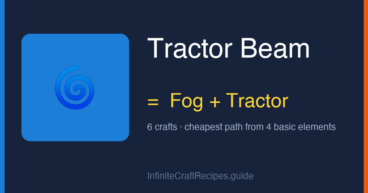 How to make Tractor Beam in Infinite Craft: combine Fog and Tractor, 6 crafts total from the four basic elements.