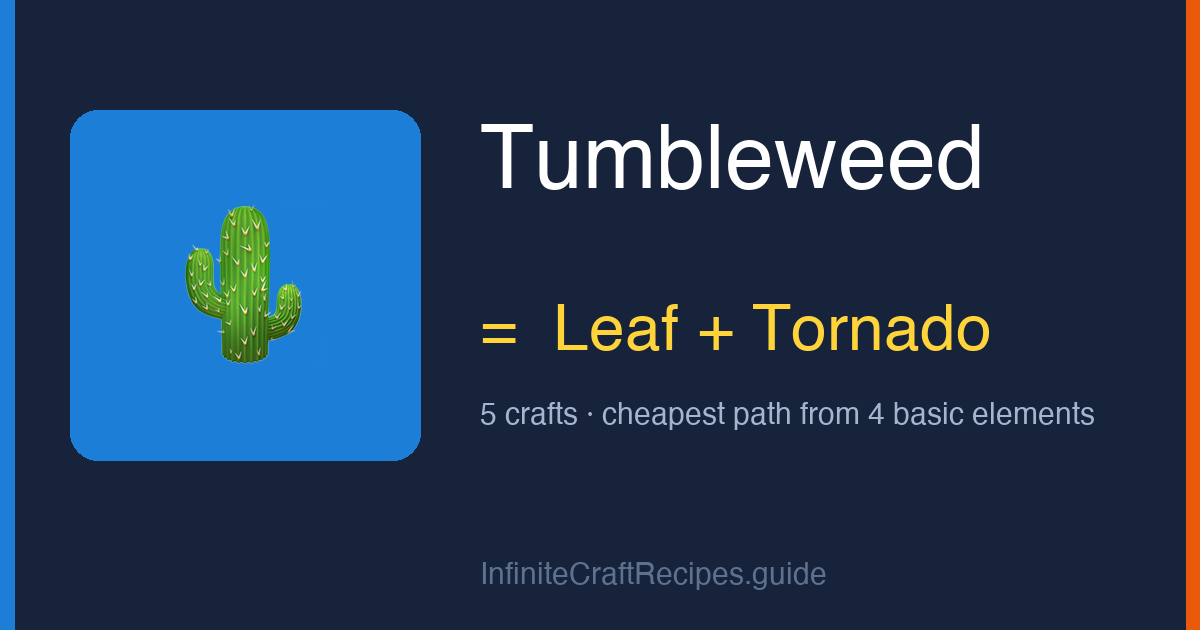 How to make Tumbleweed in Infinite Craft: combine Leaf and Tornado, 5 crafts total from the four basic elements.