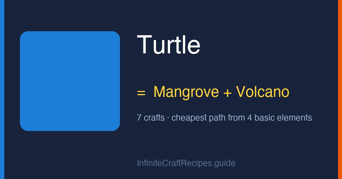 How to make Turtle in Infinite Craft: combine Mangrove and Volcano, 7 crafts total from the four basic elements.