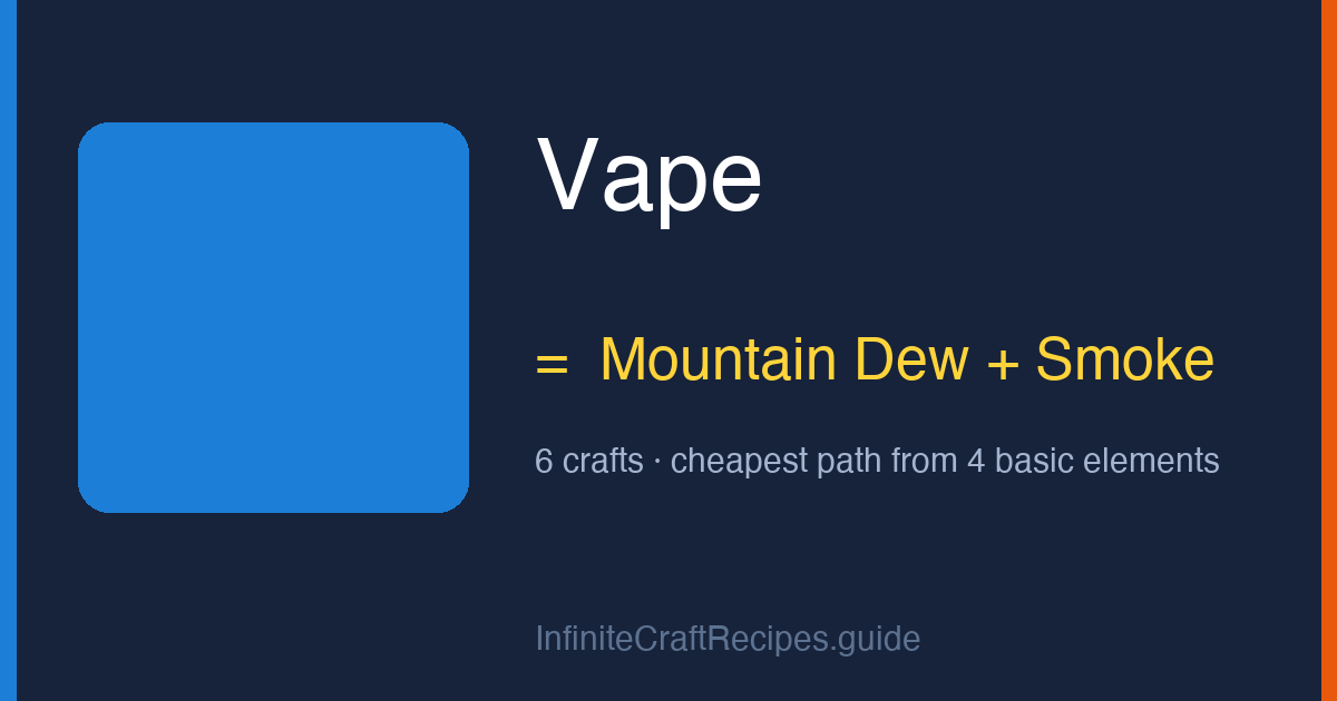 How to make Vape in Infinite Craft: combine Mountain Dew and Smoke, 6 crafts total from the four basic elements.