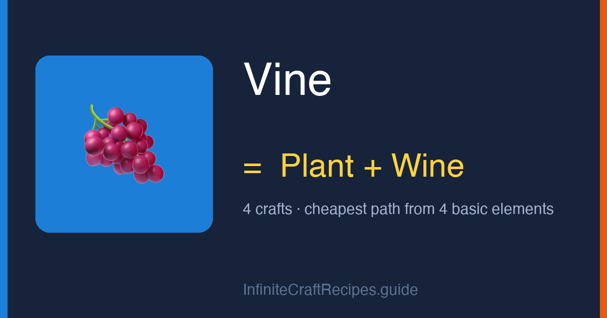 How to make Vine in Infinite Craft: combine Plant and Wine, 4 crafts total from the four basic elements.