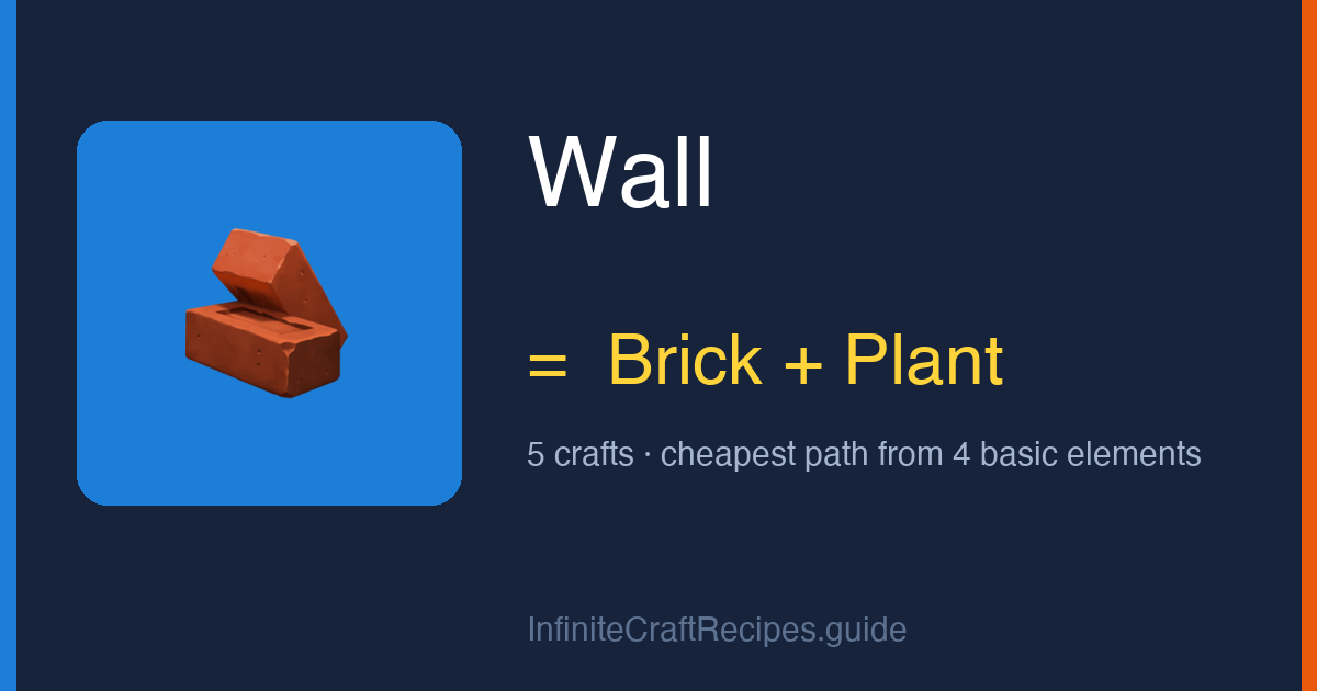 How to make Wall in Infinite Craft: combine Brick and Plant, 5 crafts total from the four basic elements.