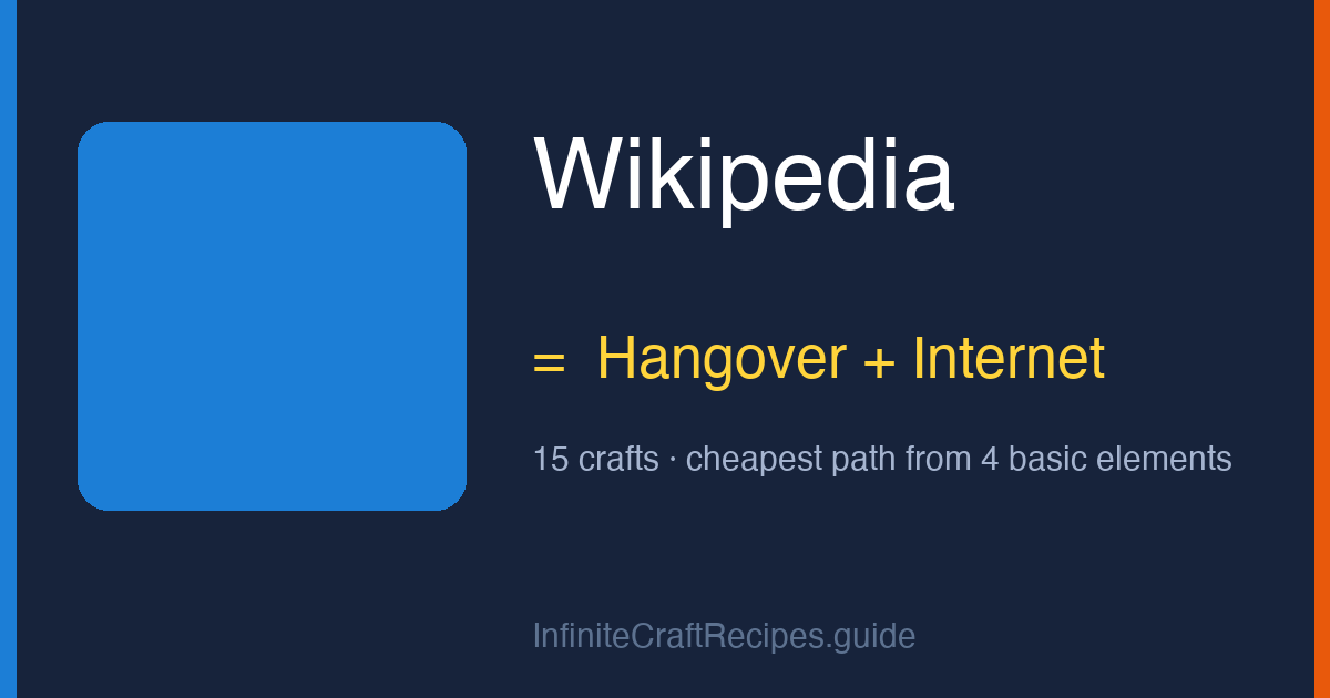 How to make Wikipedia in Infinite Craft: combine Hangover and Internet, 15 crafts total from the four basic elements.