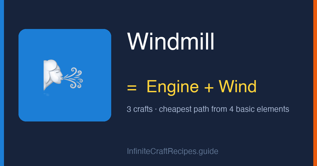 How to make Windmill in Infinite Craft: combine Engine and Wind, 3 crafts total from the four basic elements.