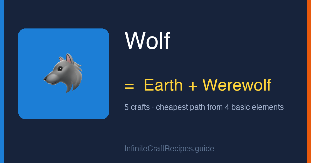 How to make Wolf in Infinite Craft: combine Earth and Werewolf, 5 crafts total from the four basic elements.