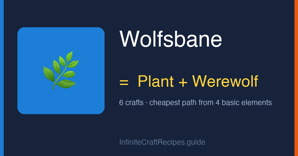 How to make Wolfsbane in Infinite Craft: combine Plant and Werewolf, 6 crafts total from the four basic elements.