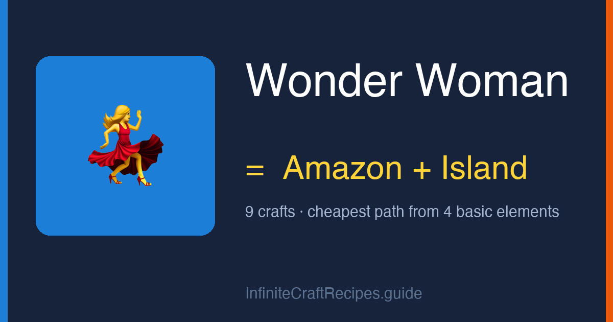 How to make Wonder Woman in Infinite Craft: combine Amazon and Island, 9 crafts total from the four basic elements.